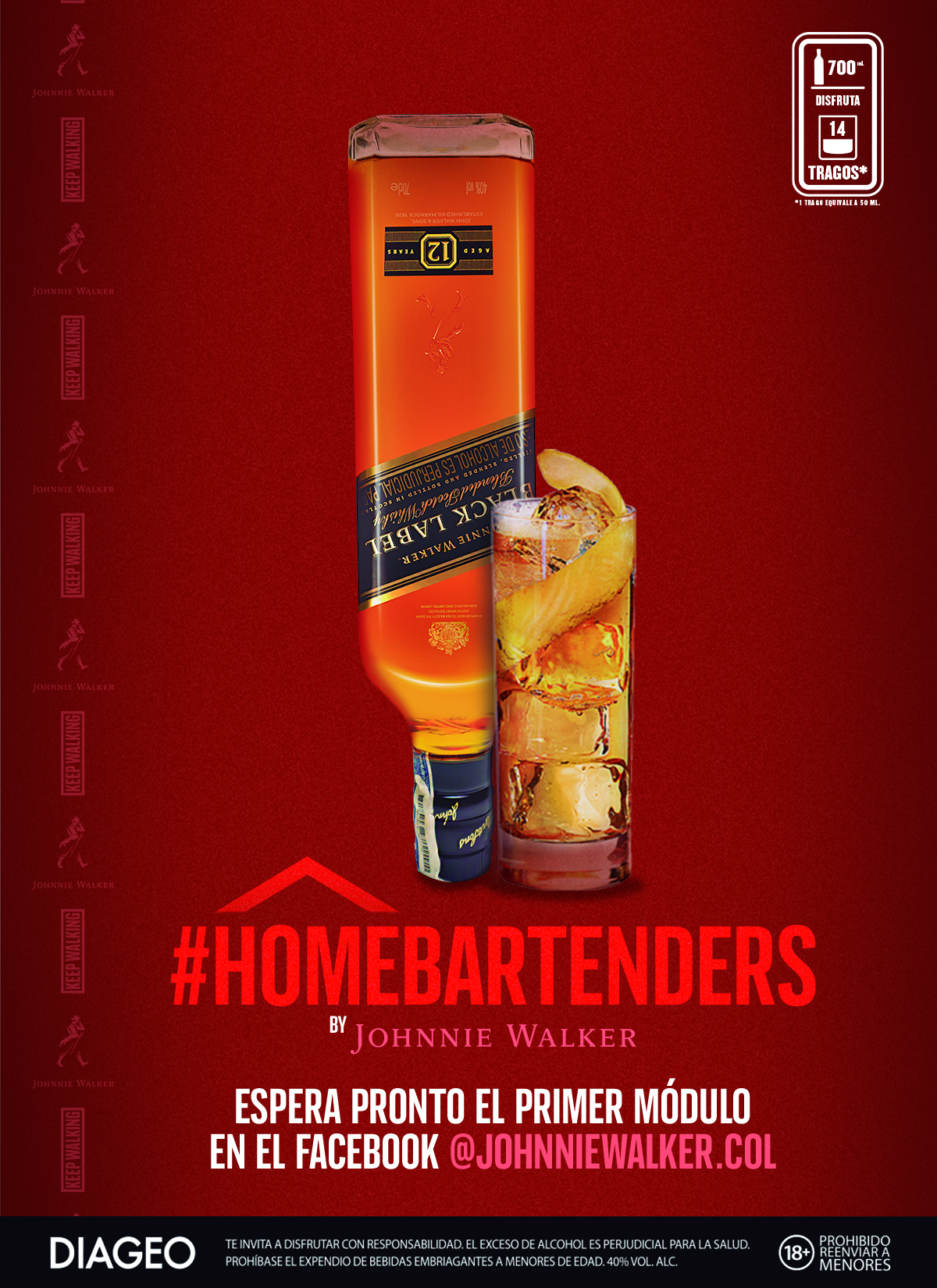 Home Bartenders by Johnnie Walker