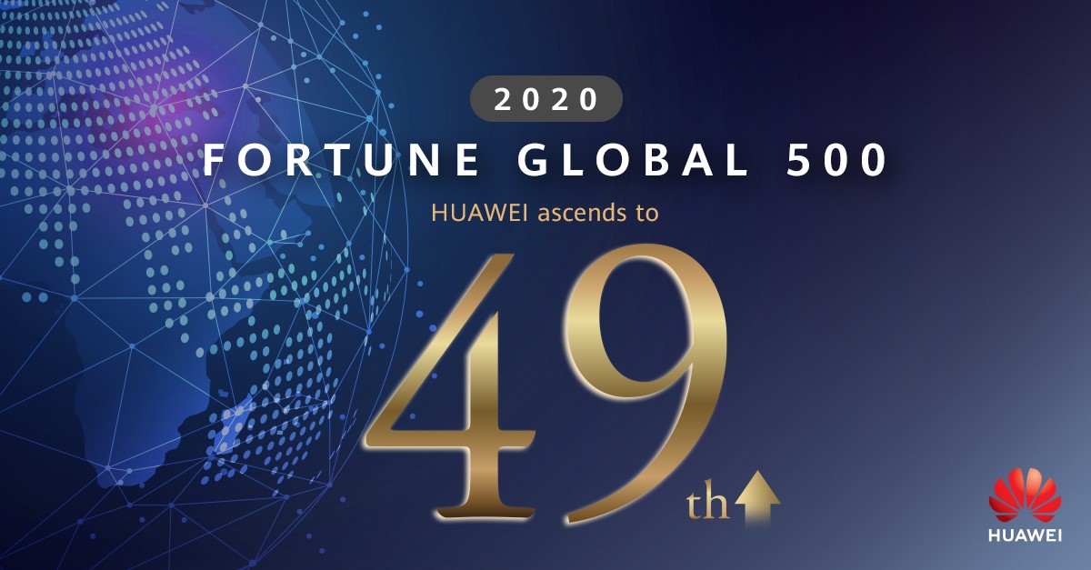 El ranking anual Fortune Global 500 dio a conocer la lista de los ingresos operativos de las empresas, Huawei llegó al puesto 49.