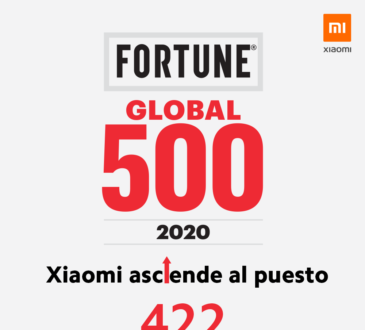Xiaomi, líder global en tecnología, ha anunciado hoy que la compañía ocupa la posición número 422 en la lista Fortune Global 500 de 2020