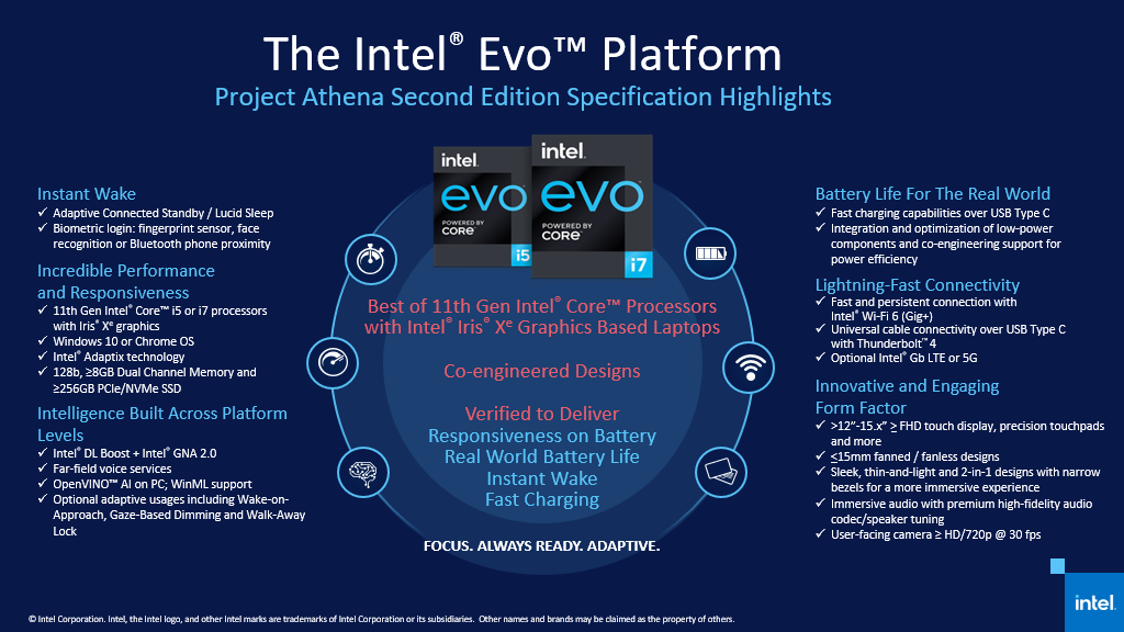 Intel anunció la plataforma de marca Intel Evo para diseños de laptops construidas conjuntamente, y verificados a través del programa de innovación Project Athena de Intel.