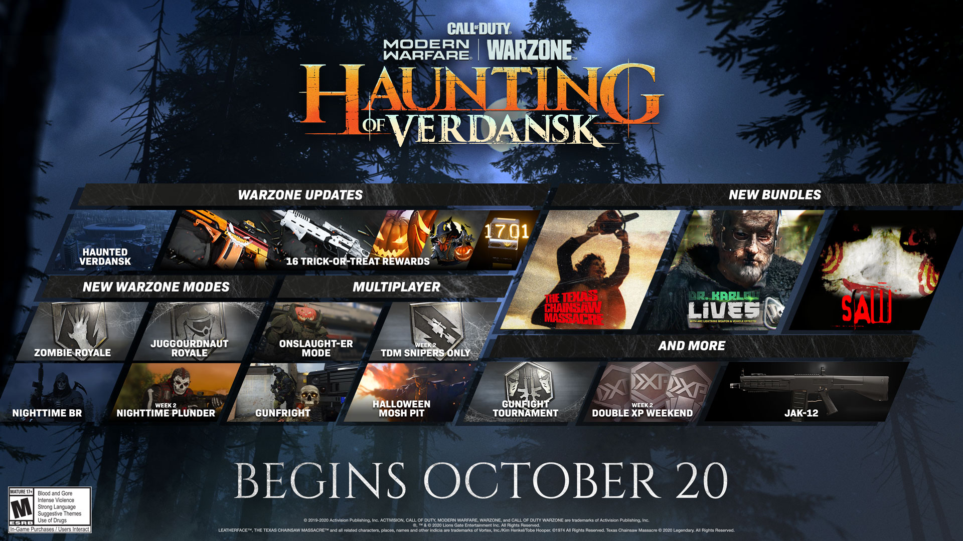 The Haunting of Verdansk primera experiencia de Halloween dentro de Warzone y Modern Warfare basada en los universos de SAW y The Texas Chainsaw Massacre. 