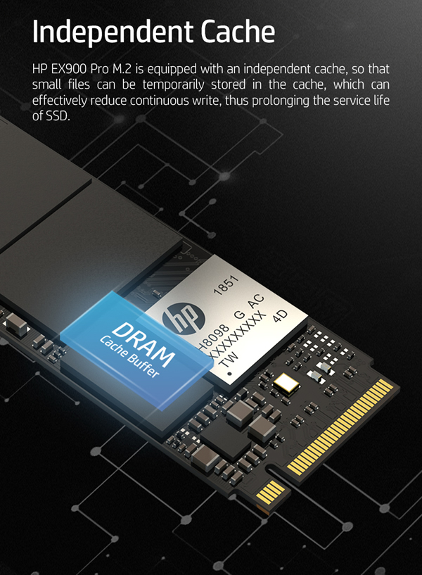 Biwin, empresa especializada en chip de memoria (IC), anunció el lanzamiento y la disponibilidad del SSD EX900 Pro M.2 de HP.