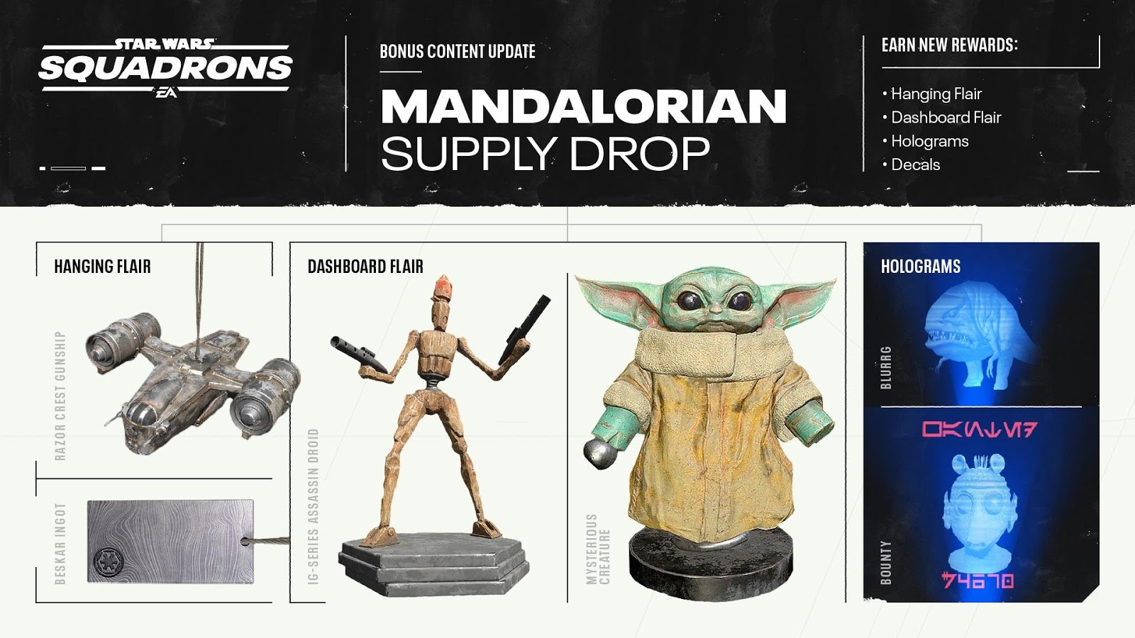 Star Wars: Squadrons recibirá una actualización de contenido sorpresa, con artículos de la serie de Lucasfilm The Mandalorian, exclusiva de Disney+.