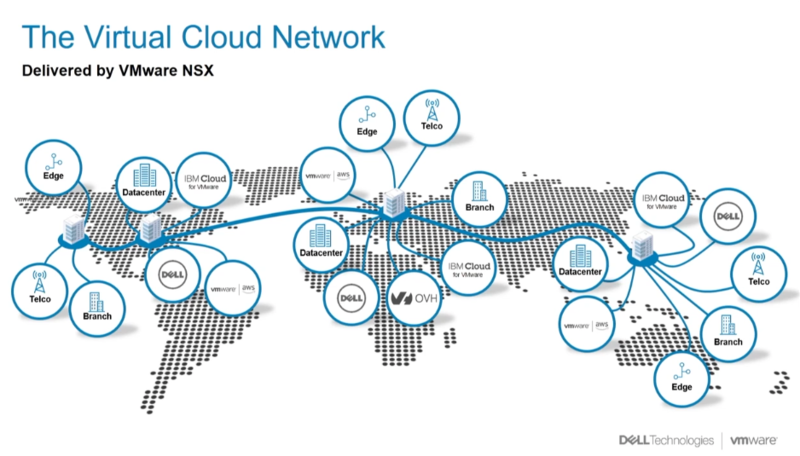 VMware, Inc. presentó innovaciones de Virtual Cloud Network que ayudará a los clientes a crear una red moderna que respalde mejor sus iniciativas