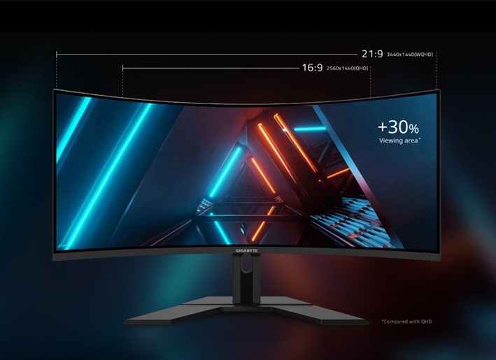 GIGABYTE TECHNOLOGY  se complace en anunciar el primer monitor de juegos ultra ancho, G34WQC. Está equipado con un panel curvo nativo de 1500R VA.