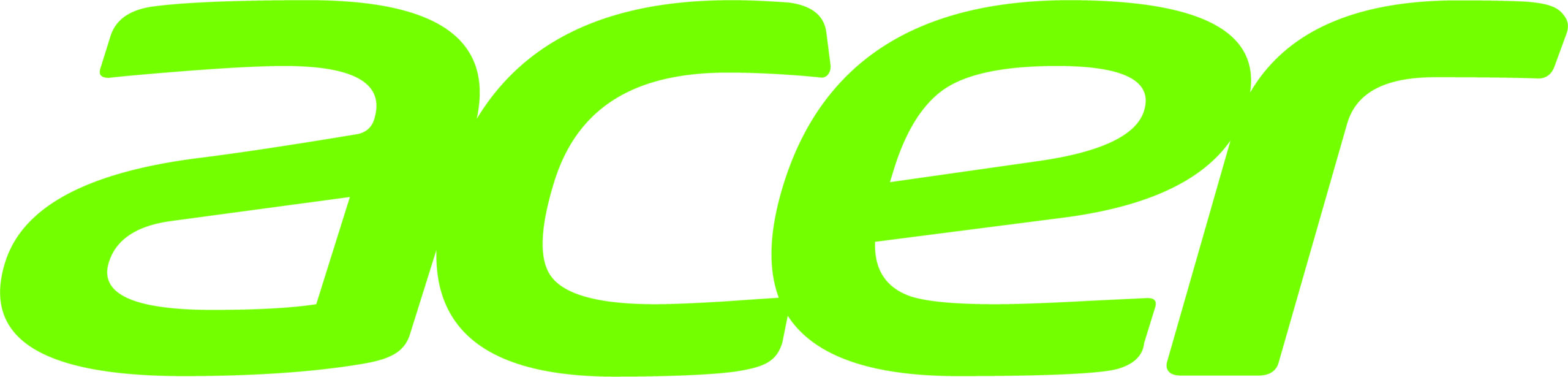 Acer anunció que ha sido incluida en el Índice de Sustentabilidad de Mercados Emergentes de Dow Jones (Dow Jones Sustainability Emerging Markets Index) 2020.