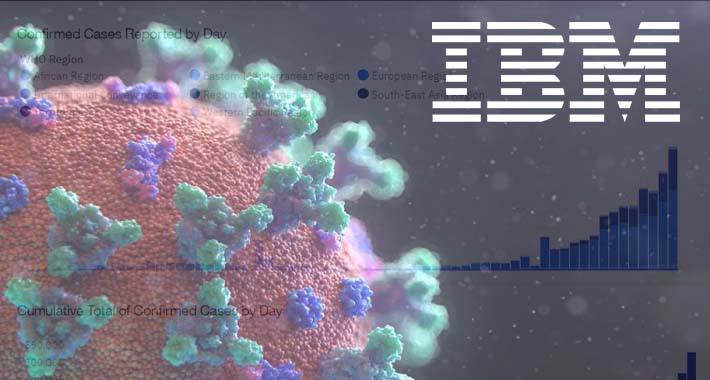 IBM Security X-Forcecreó un grupo de trabajo dedicado a rastrear las amenazas cibernéticas contra organizaciones que mantienen en funcionamiento el suministro de las vacunas COVID-19.