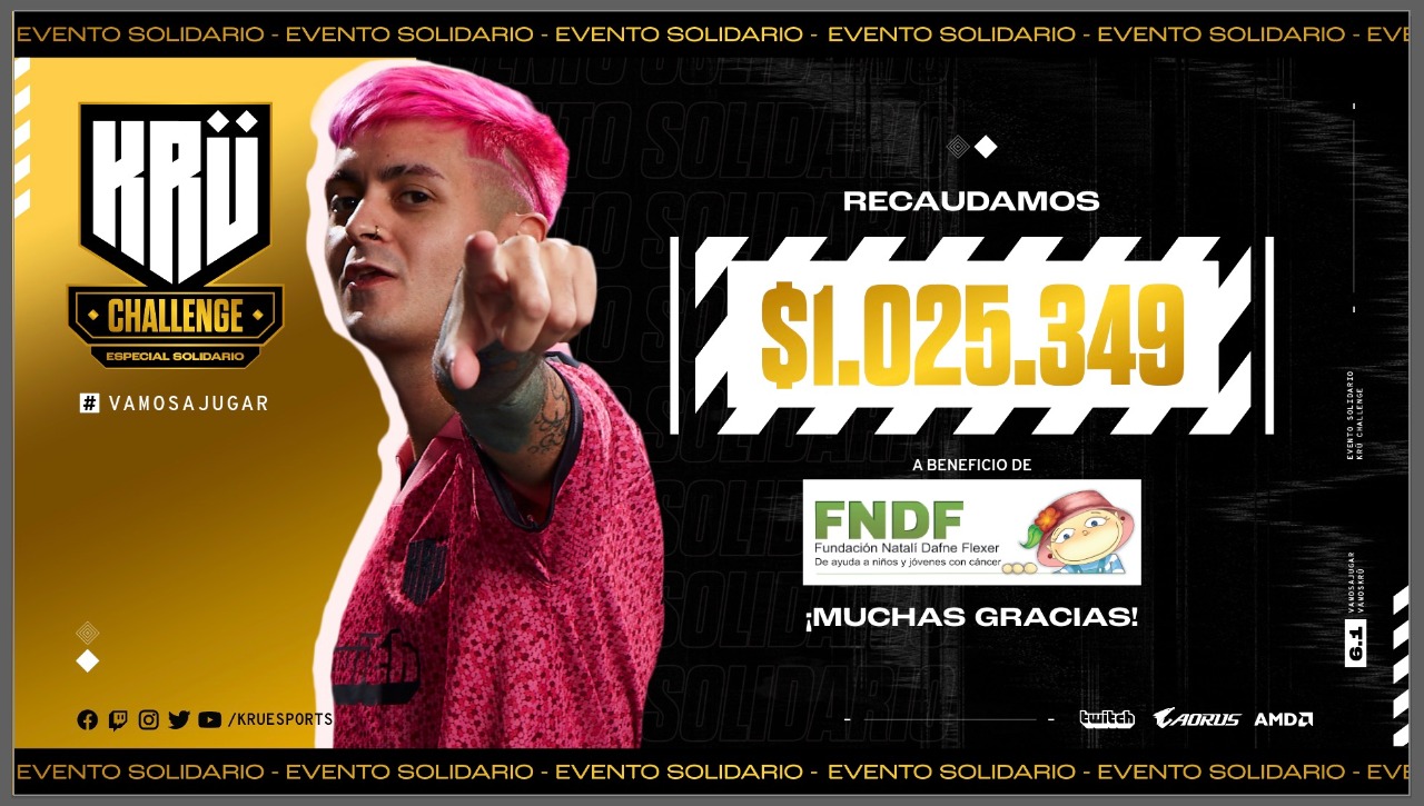 En el primer evento del 2021, KRÜ Esports y Twitch lograron su objetivo: recaudar más de 1.000.000 de pesos para donar a la Fundación Natalí Dafne Flexer