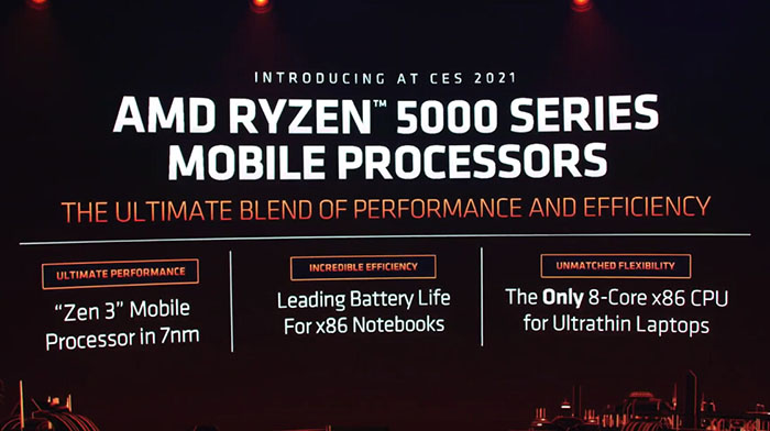 AMD anunció el portafolio completo de Procesadores Móviles AMD Ryzen Serie 5000, trayendo la arquitectura central “Zen 3”, altamente eficiente