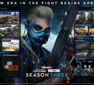 Todo lo que necesitas saber: Call of Duty: Black Ops Cold War y Warzone se calientan en la Temporada Tres, llegando en abril 22
