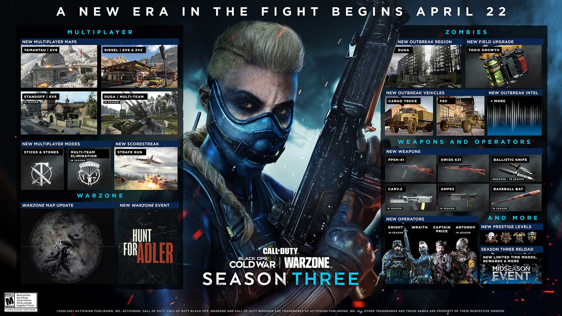 Todo lo que necesitas saber: Call of Duty: Black Ops Cold War y Warzone se calientan en la Temporada Tres, llegando en abril 22