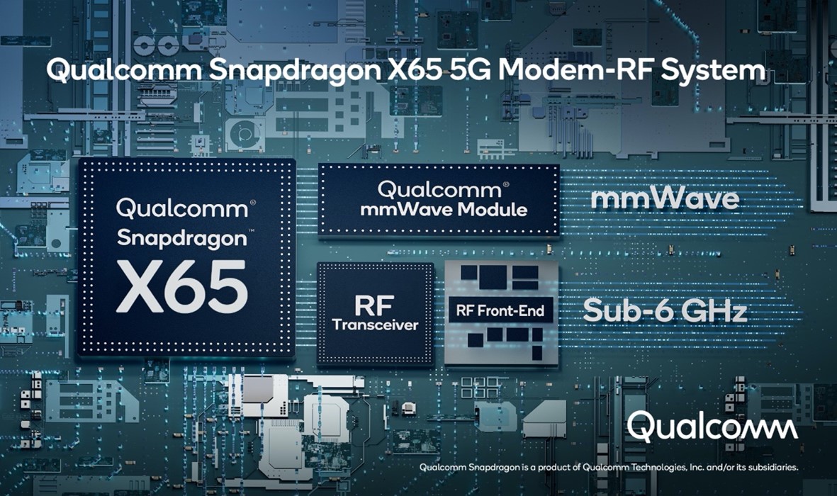 Qualcomm anuncia llamadas de datos exitosas con agregación 5G mmWave