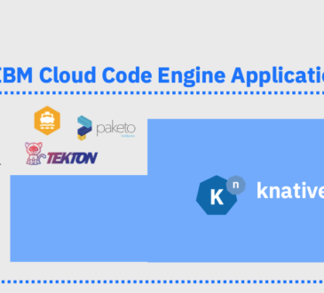 IBM introduce IBM Cloud Code Engine, disponible de forma general y diseñado para ayudar a los desarrolladores de cualquier industria