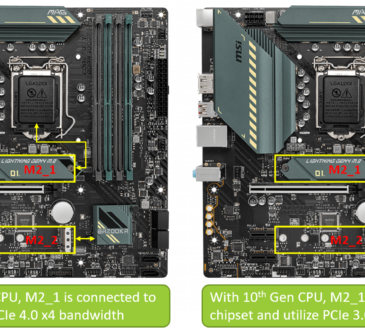 ¿Por qué la ranura M.2 está deshabilitada con procesadores Intel Core de 10.ª generación? Acá tenemos la explicación por parte de MSI