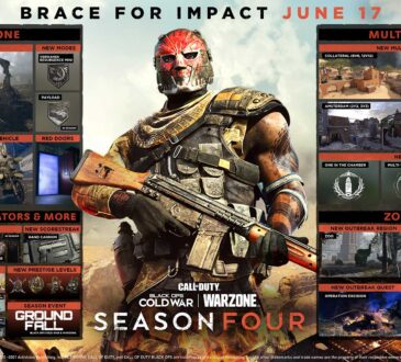 todo lo que necesitas saber sobre la Temporada Cuatro de Call of Duty: Black Ops Cold War y Call of Duty: Warzone, que llegará el 17 de junio