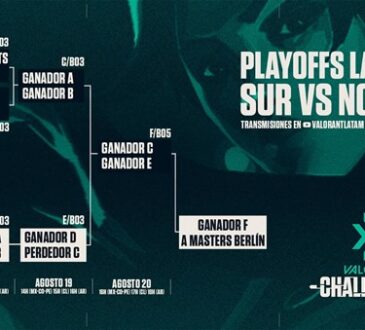 los Playoffs de LATAM, enfrentamientos que se vivirán del 18 al 20 de agosto con los 4 equipos finalistas de VALORANT Challengers Stage 03