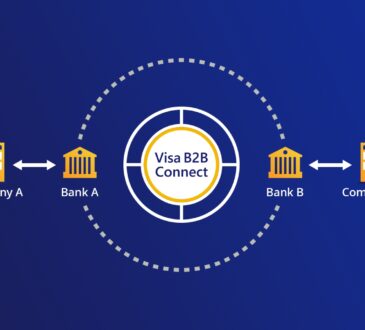 Visa y Business Computer Group unen fuerzas para permitir a los clientes participantes acceder de forma rápida y segura a Visa B2B Connect