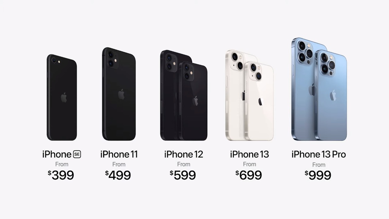 Apple anunció cuatro nuevos modelos de iPhone:el iPhone 13, 13 Mini, 13 Pro y 13 Pro Max. Estos comienzan en $ 799, $ 699, $ 999 y $ 1,099