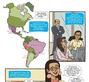 Laboratoria destaca entre organizaciones y líderes de Latinoamérica
