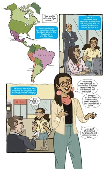 Laboratoria destaca entre organizaciones y líderes de Latinoamérica