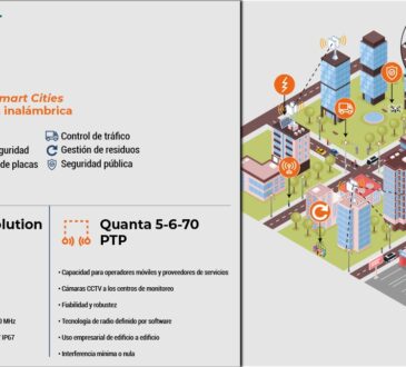 Infinet Wireless encuentra un potencial importante en las tecnologías requeridas para el desarrollo de Smart Cities y su proceso evolutivo.
