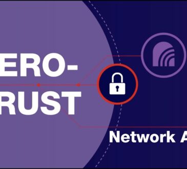 Fortinet anunció los resultados de la Encuesta Global sobre Zero Trust. La encuesta revela que, si bien la mayoría de las organizaciones