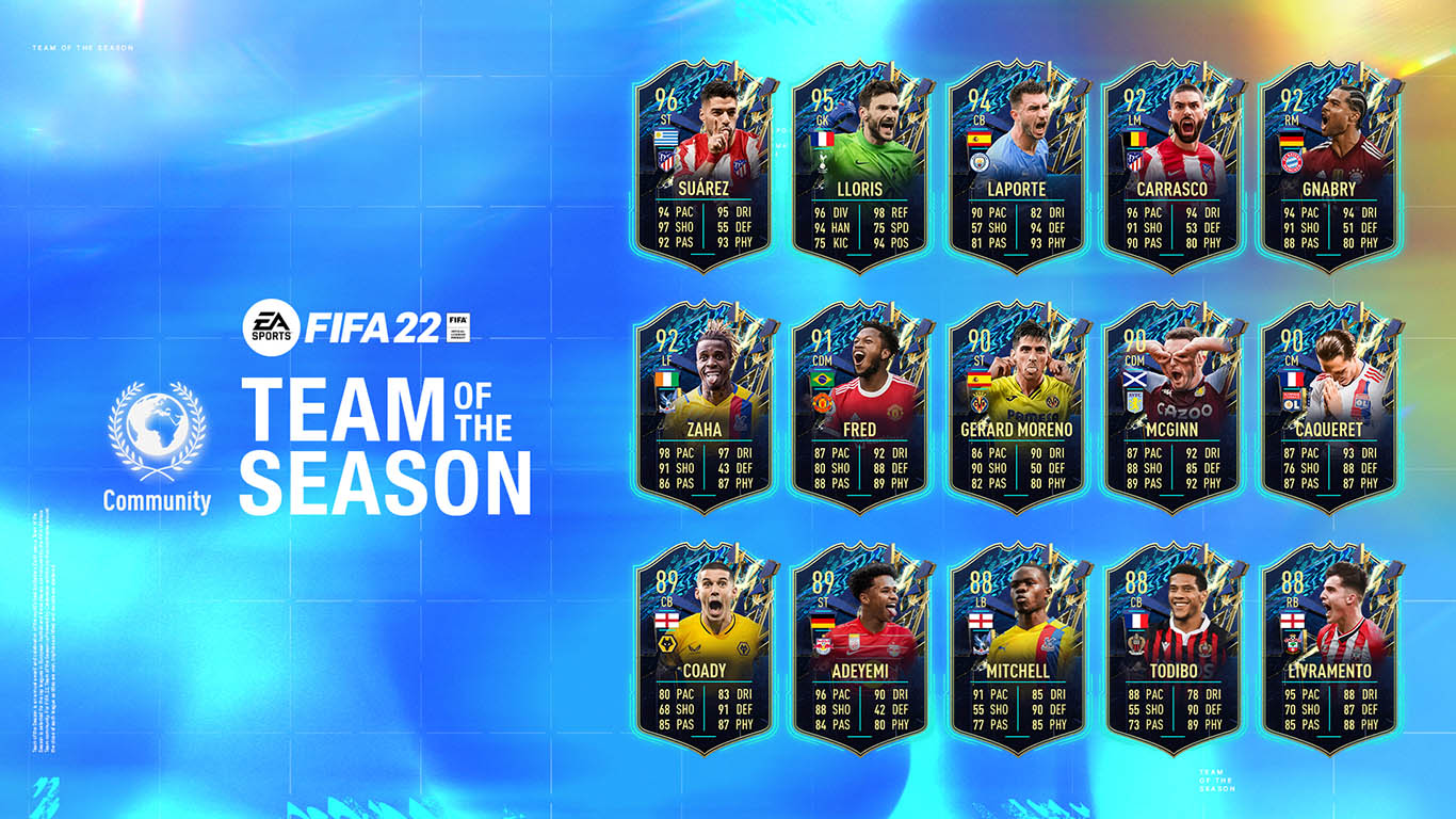 FIFA 22 reveló el Team Of The Season