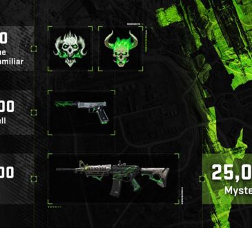 Beta de Call of Duty Modern Warfare II alcanza cifras récord