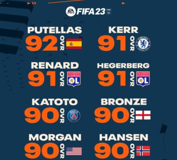 EA SPORTS algunos ratings de FIFA 23 de jugadoras de Fútbol