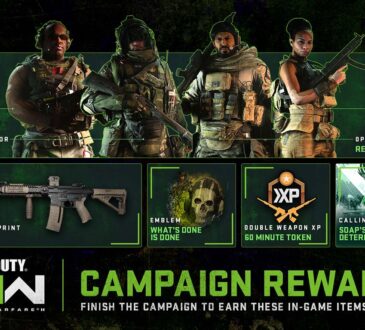 Call of Duty Modern Warfare II — Progresión en el lanzamiento