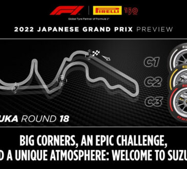 Pirelli nos habla del Gran Premio de Japón