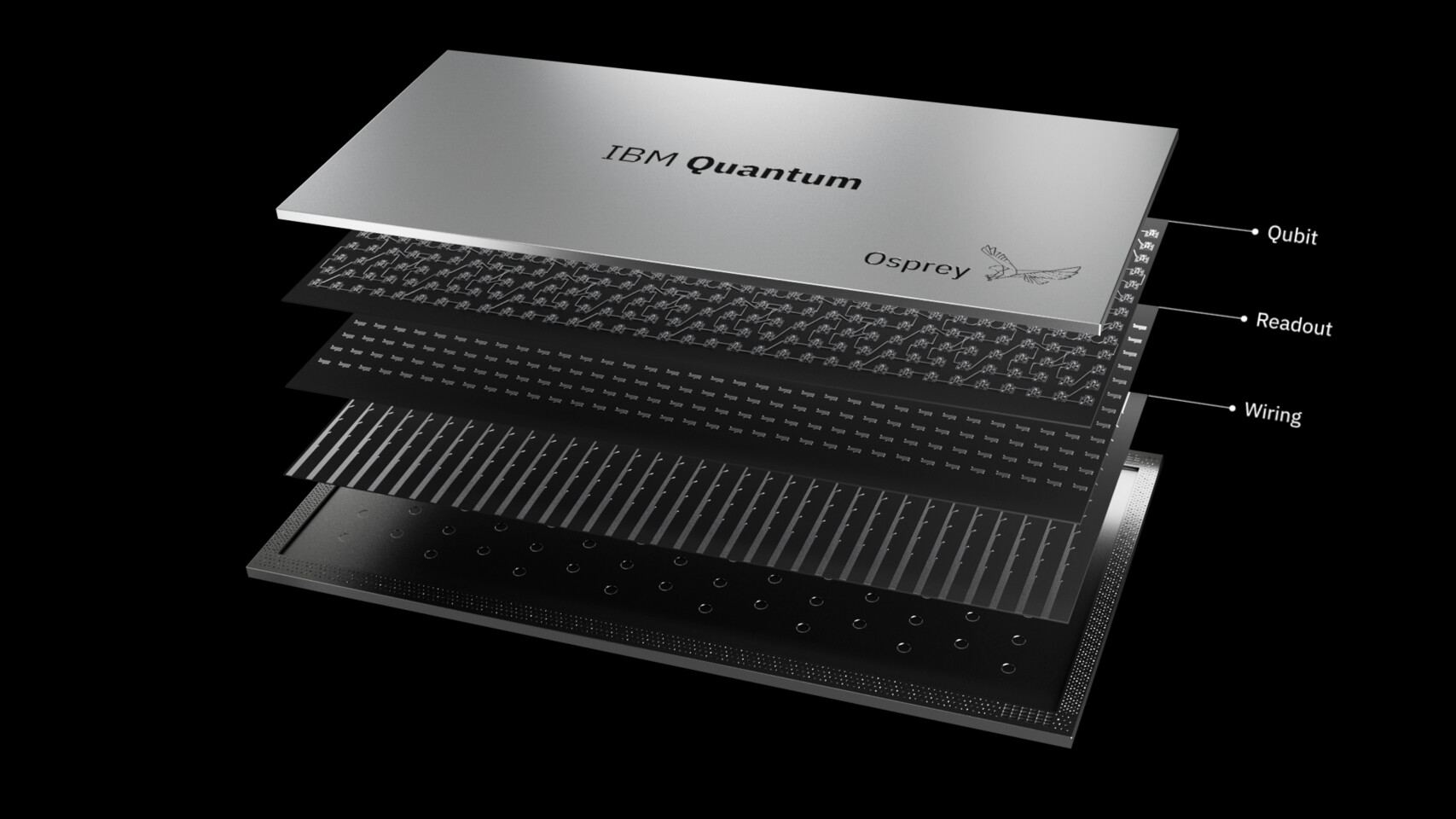 IBM Osprey trae 433 qubits para computación cuántica