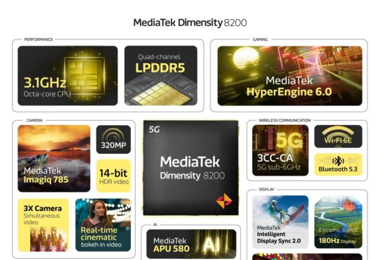 Mediatek anunció el Dimensity 8200