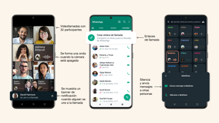 WhatsApp anuncia cambio en su servicio de llamadas