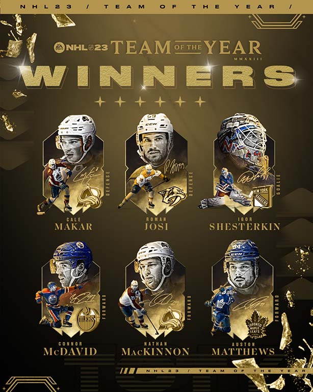 NHL 23 revela el equipo del año