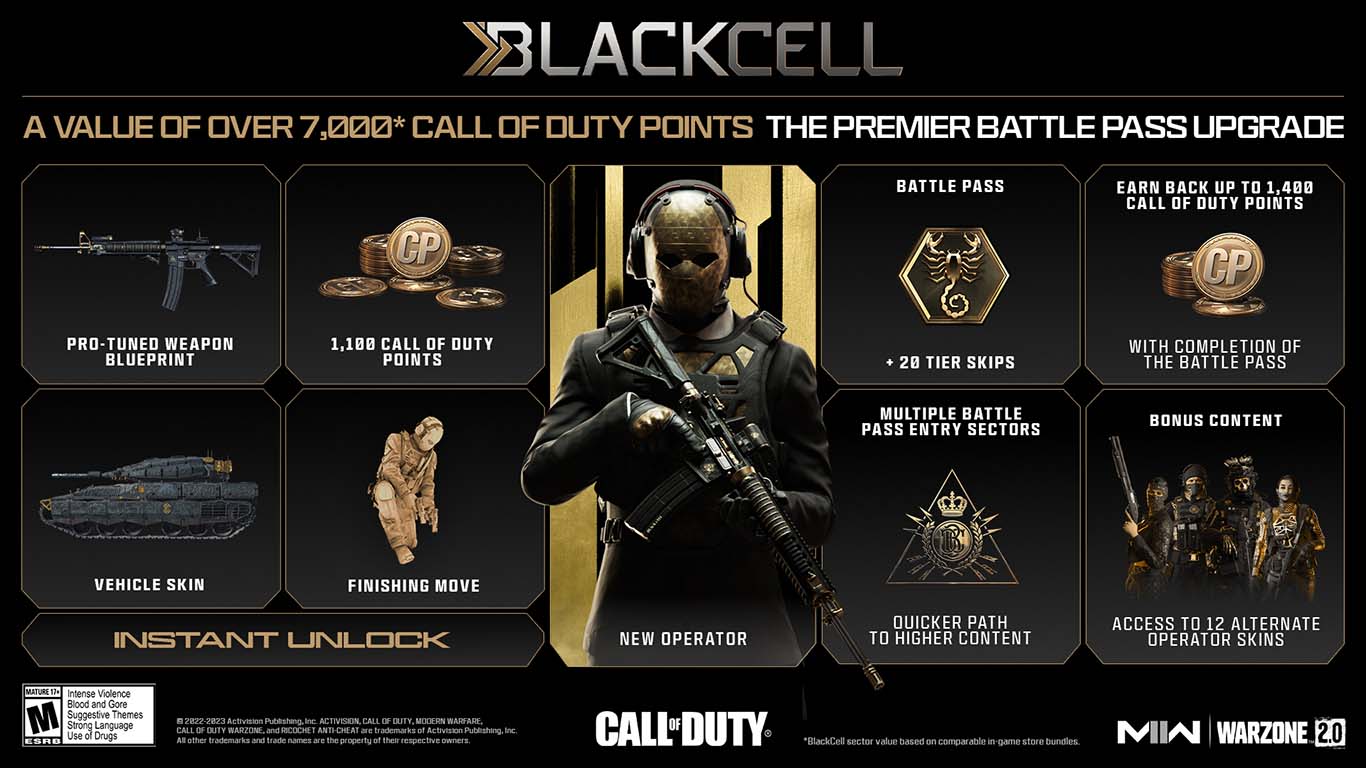 Blackcell la nueva oferta premium de Call of Duty: Modern Warfare II 