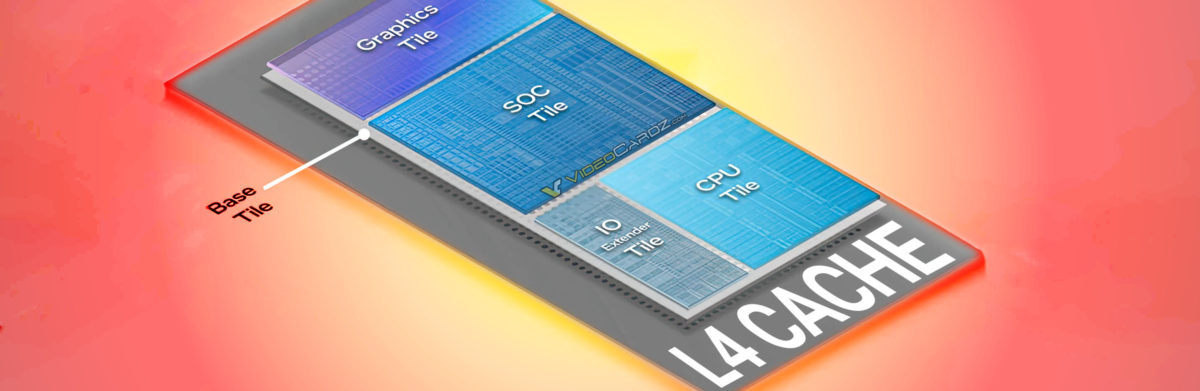 Confirmada la caché L4 "Adamantine" en Intel "Meteor Lake" de Intel