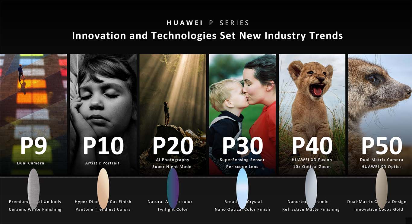 La Serie P de HUAWEI cumple su primera década de aniversario
