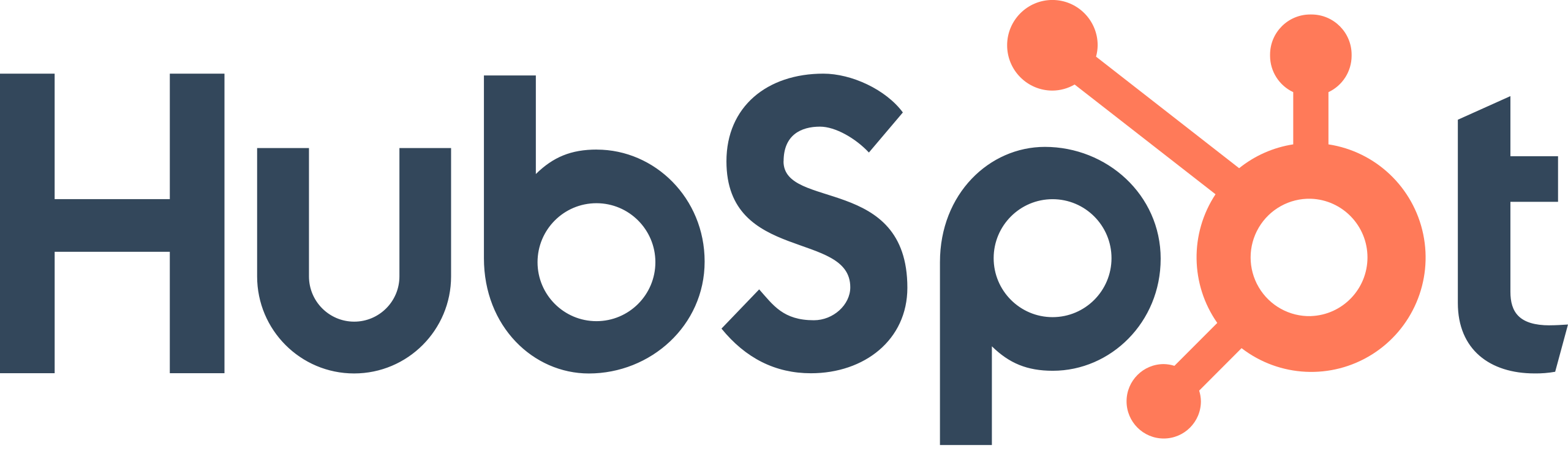HubSpot anuncia apoyo a Laboratoria durante World Certification Week