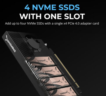 Sabrent anunció el Quad NVMe SSD