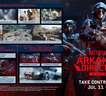 Battlefield 2042 anuncia el evento “Directriz Arkangel”