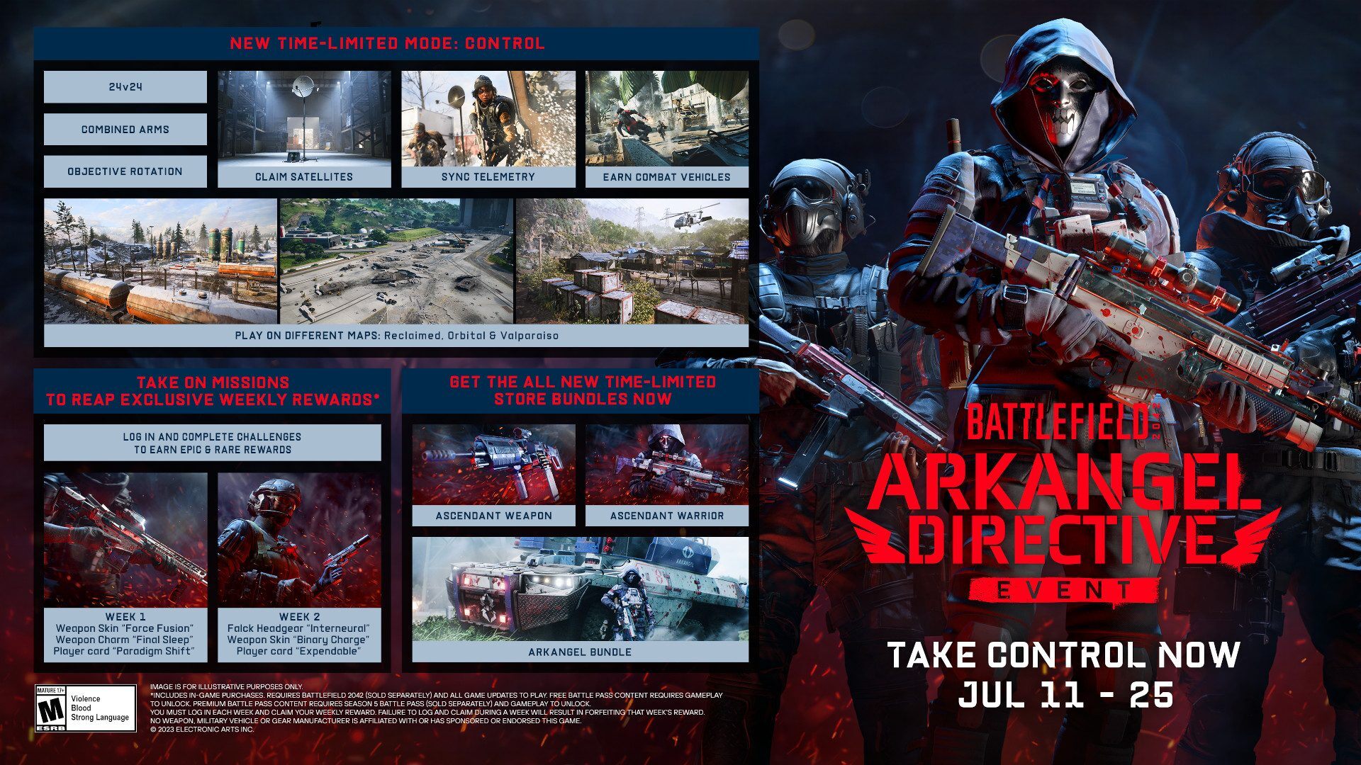 Battlefield 2042 anuncia el evento “Directriz Arkangel”