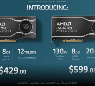 AMD anunció las tarjetas Radeon PRO W7600 y W7500