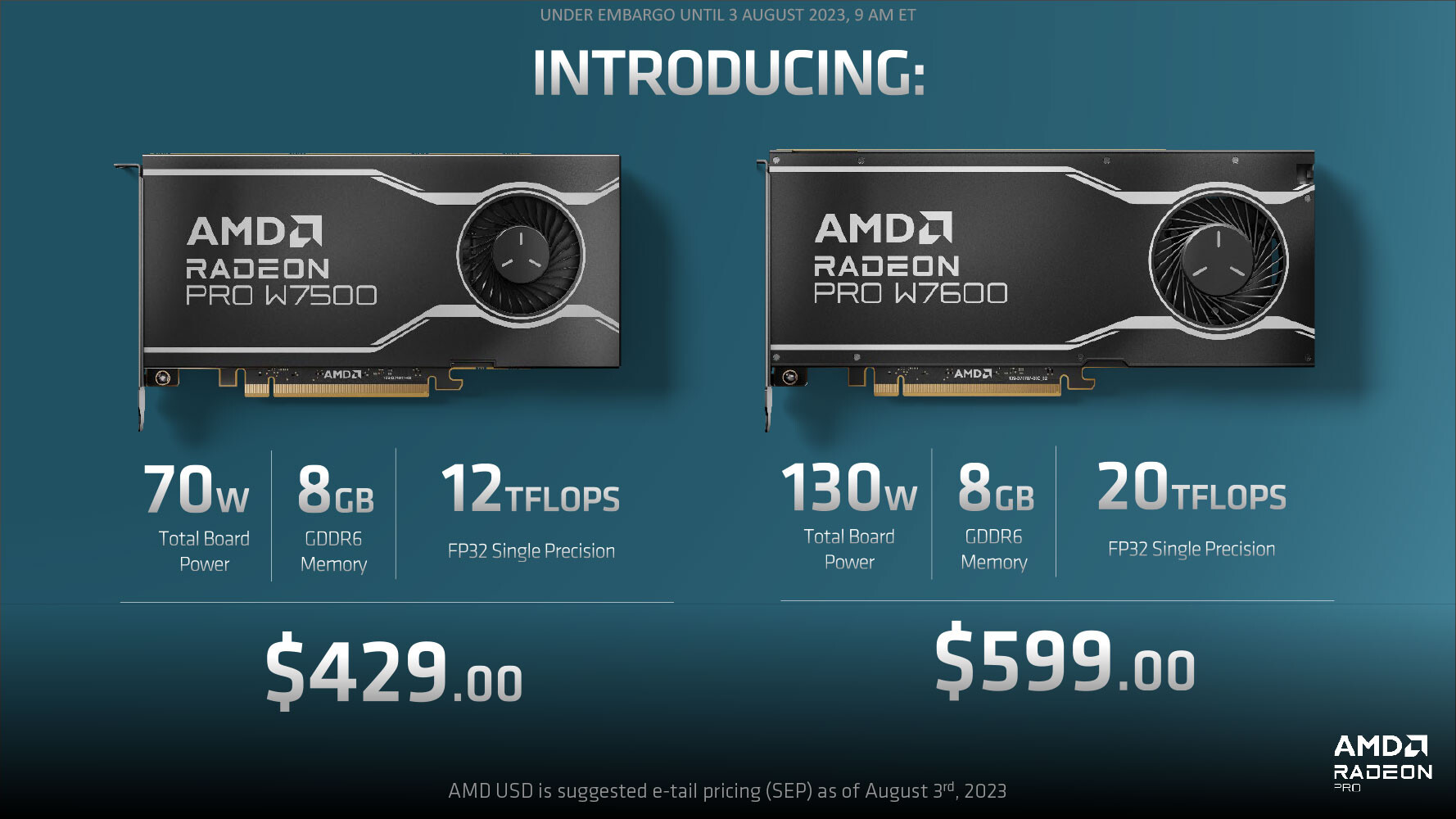 AMD anunció las tarjetas Radeon PRO W7600 y W7500