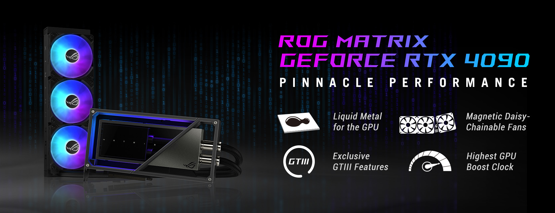 ASUS ROG Matrix GeForce RTX 4090 es anunciada