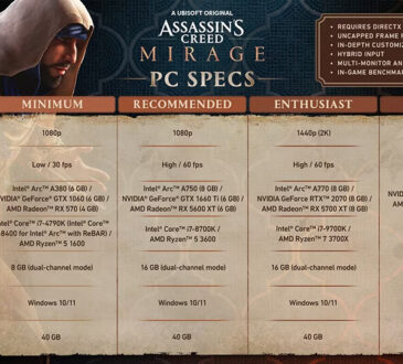 Assassin's Creed Mirage presentó sus requisitos para PC