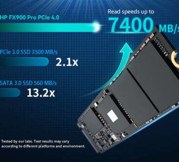Biwin anunció el SSD FX900 Pro de 4TB