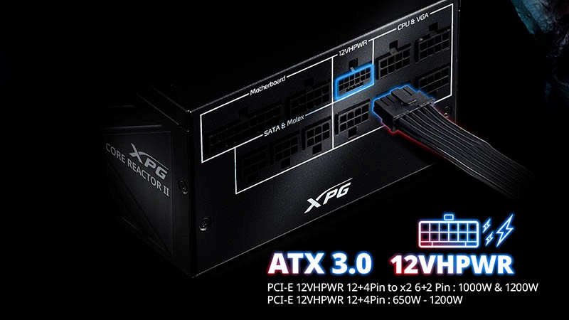 XPG anunció las fuentes XPG CORE REACTOR II