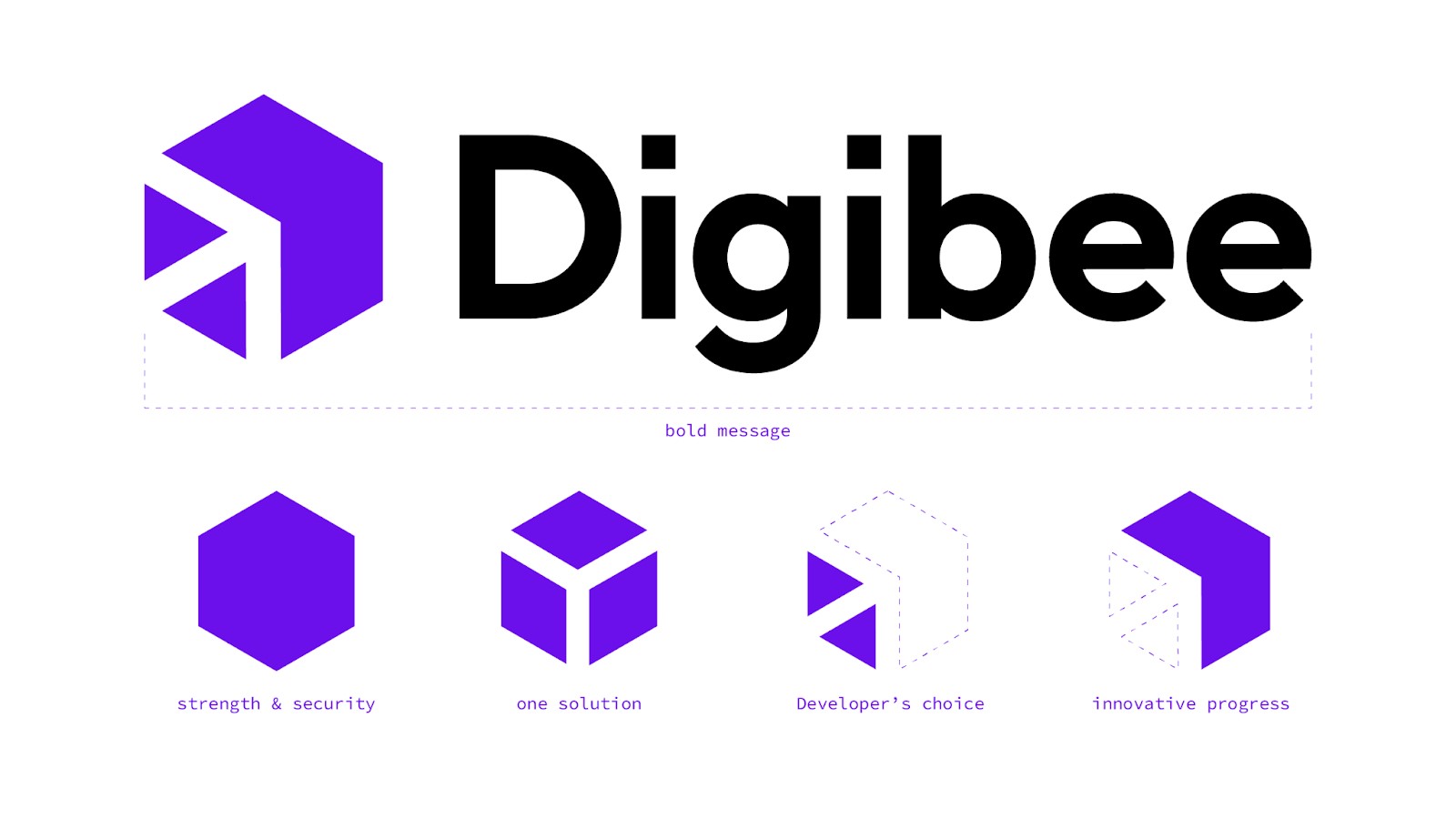 Digibee presentó su nueva identidad de marca