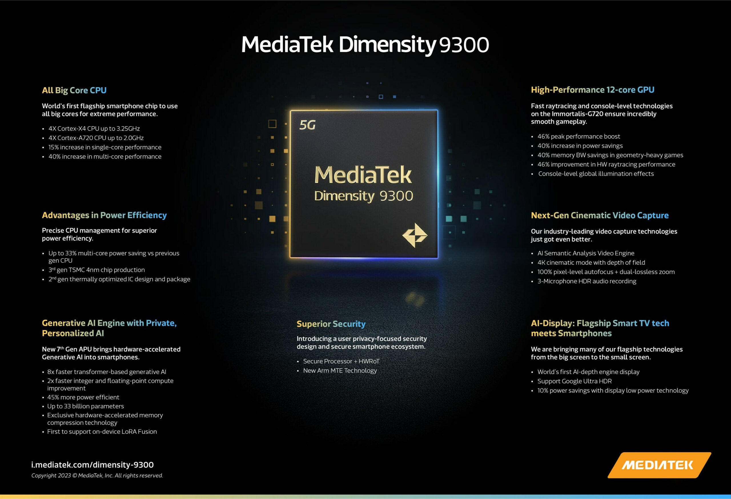 MediaTek anunció los nuevos Dimensity 9300